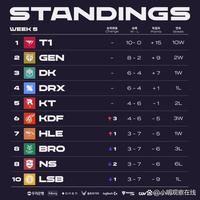 运动员更是 运动员更是