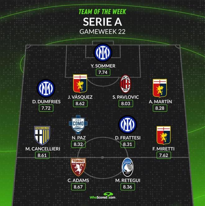 查证来源 查证来源