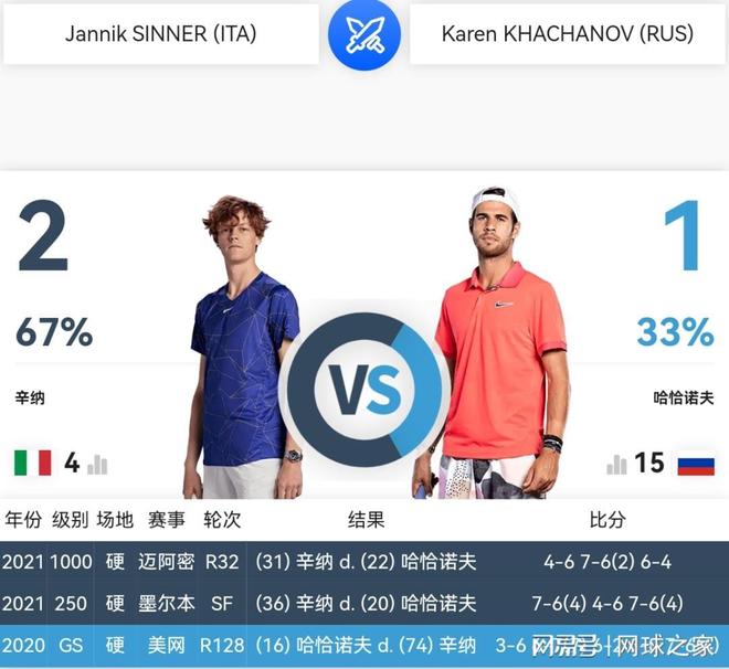 公开佐证 公开佐证